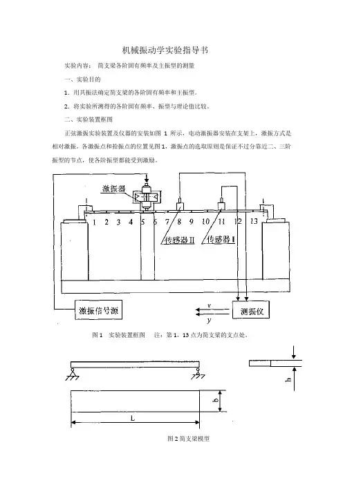 振动实验指导书