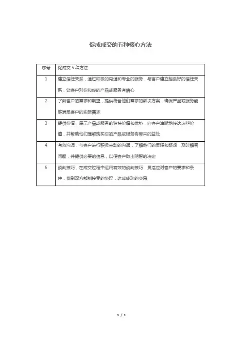 促成成交的五种核心方法