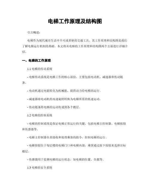 电梯工作原理及结构图