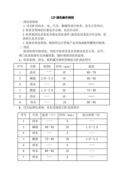 CIP清洗操作规程乳业有限公司