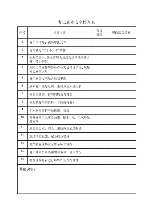 复工企业安全检查表