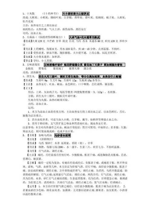 骨伤科常考120方