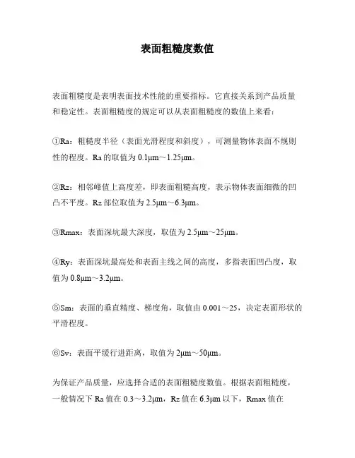 表面粗糙度数值