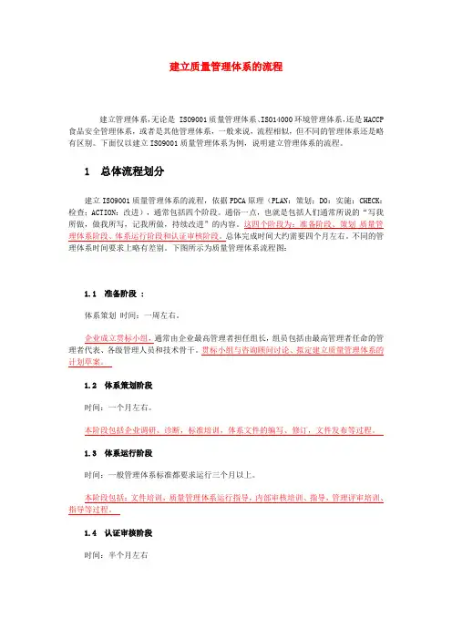 建立质量管理体系的流程