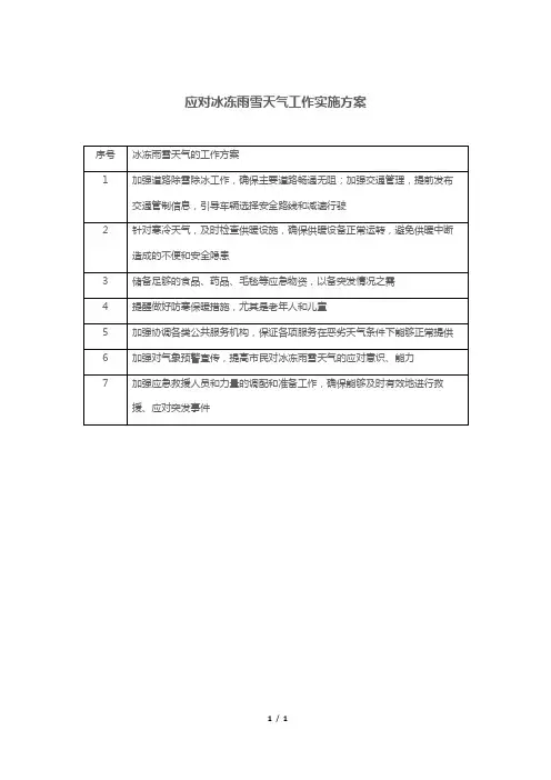 应对冰冻雨雪天气工作实施方案