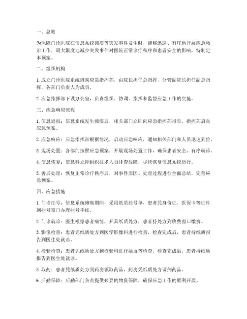 门诊医院系统瘫痪应急预案