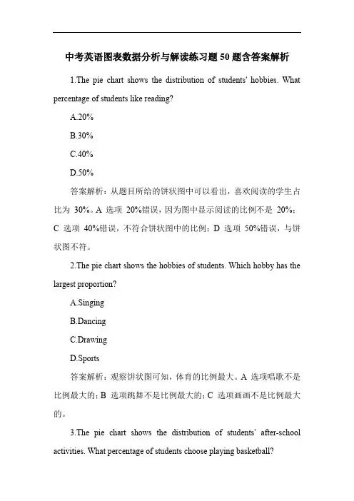 中考英语图表数据分析与解读练习题50题含答案解析