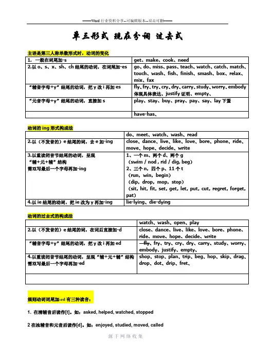 动词的三单形式、现在分词、过去式、过去分词的变化规律
