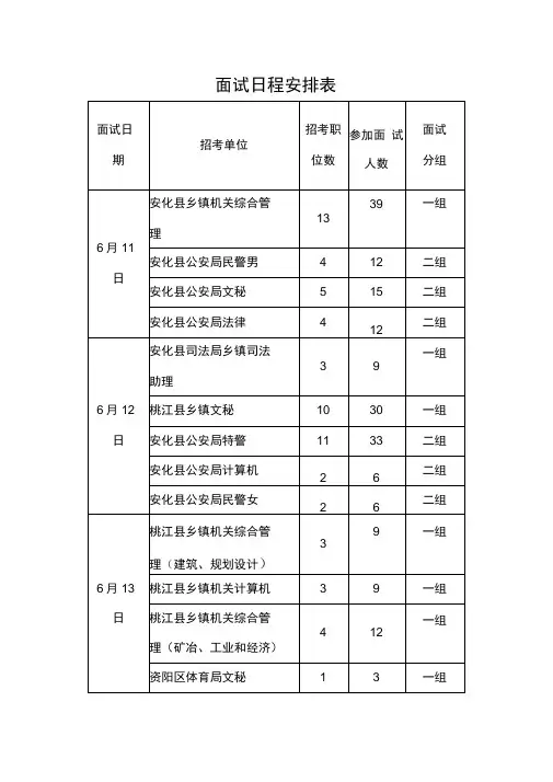 面试日程安排表