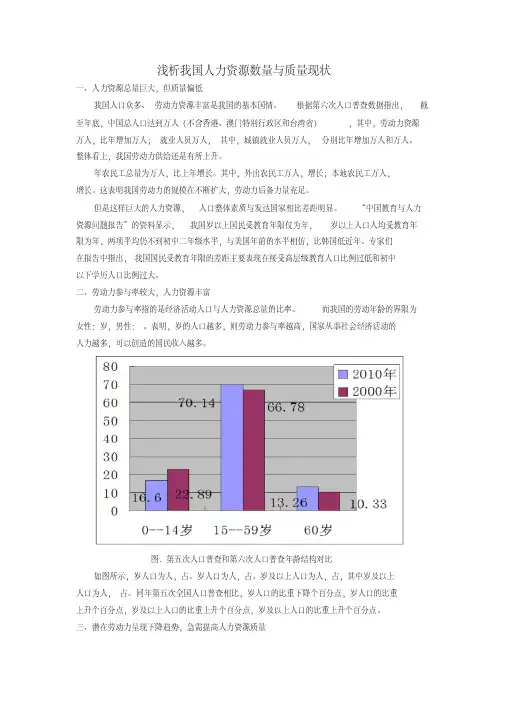 我国人力资源的数量情况