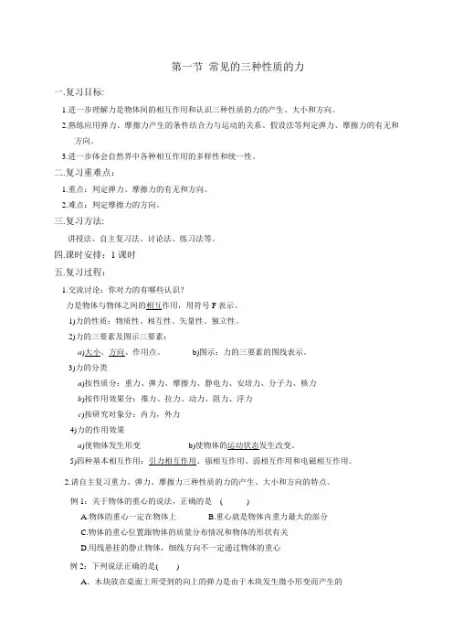 2.1 常见的三种性质的力一 2021届高考物理一轮复习教案