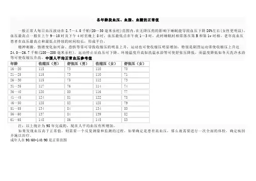 各年龄段血压、血脂、血糖的正常值(值得收藏)