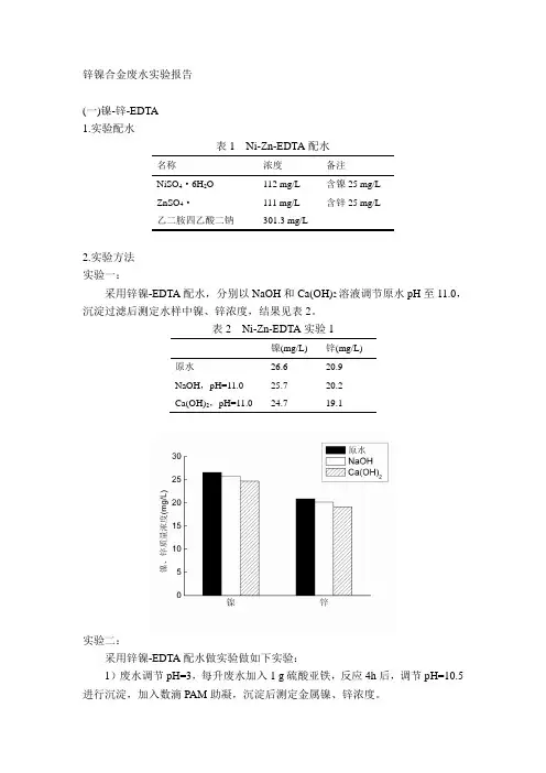 锌镍合金废水实验报告