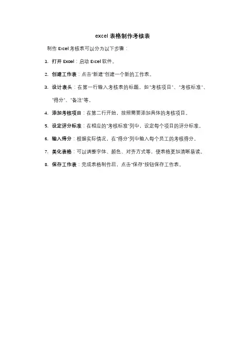 excel表格制作考核表