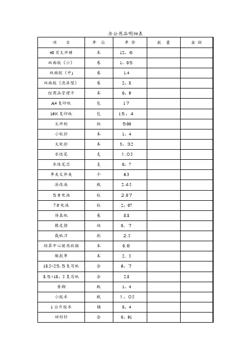 办公用品明细表、价目表