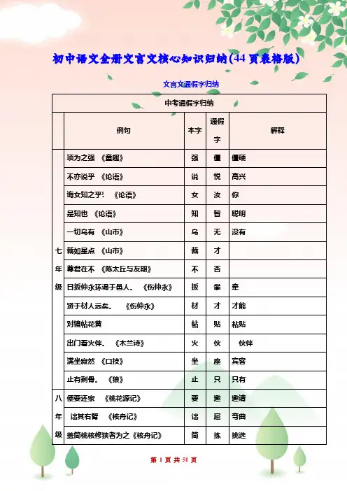 初中文言文核心知识归纳(表格版)(1)