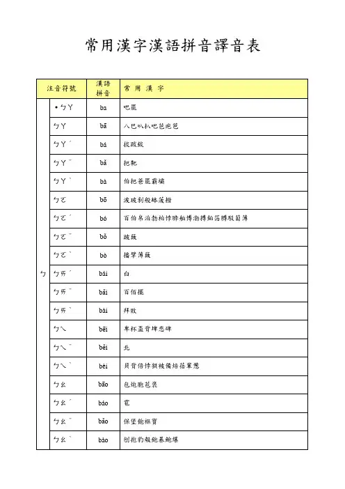 常用汉字汉语拼音译音表