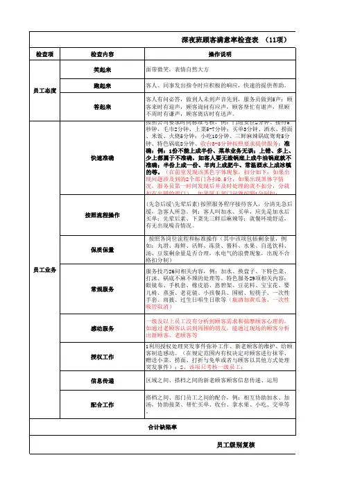 海底捞机密10项工作顾客满率修改最新版
