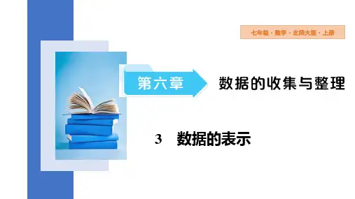 6.3+第3课时+统计图的选择2024-2025学年+北师大版数学七年级上册