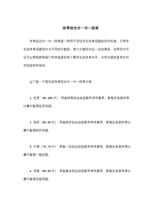 体育综合分一分一段表