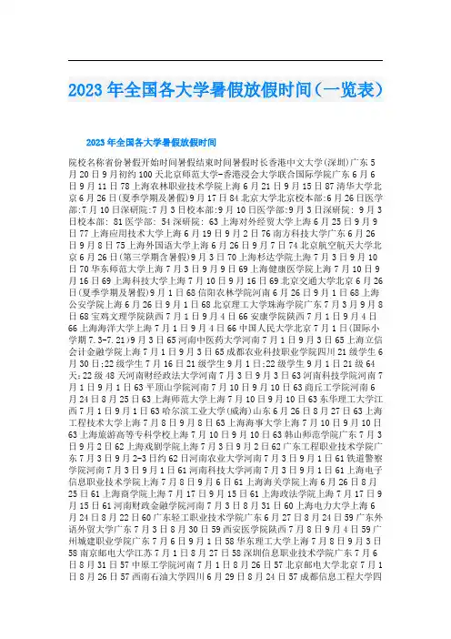 2023年全国各大学暑假放假时间(一览表)