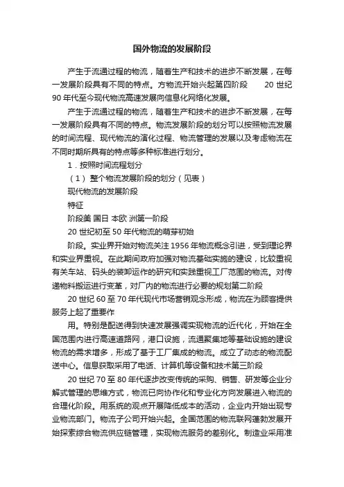 国外物流的发展阶段