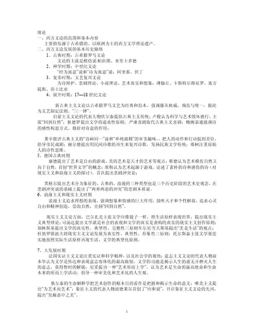 西方文论——精选推荐