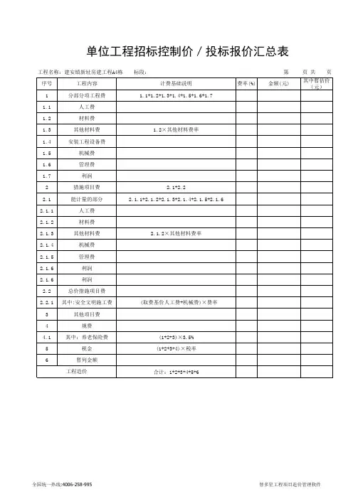 湖南省建设工程计价办法附表E.3-单位工程招标控制价／投标报价汇总表