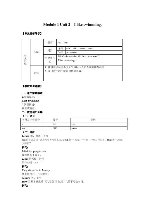 小学英语精讲精析 I like swimming (2)