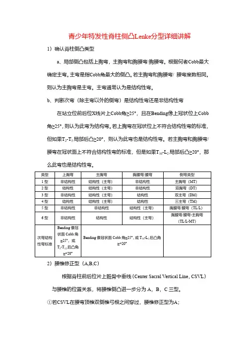 青少年特发性脊柱侧凸Lenke分型详细讲解