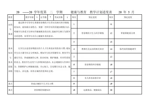 健康教育教学进度表(六年级)