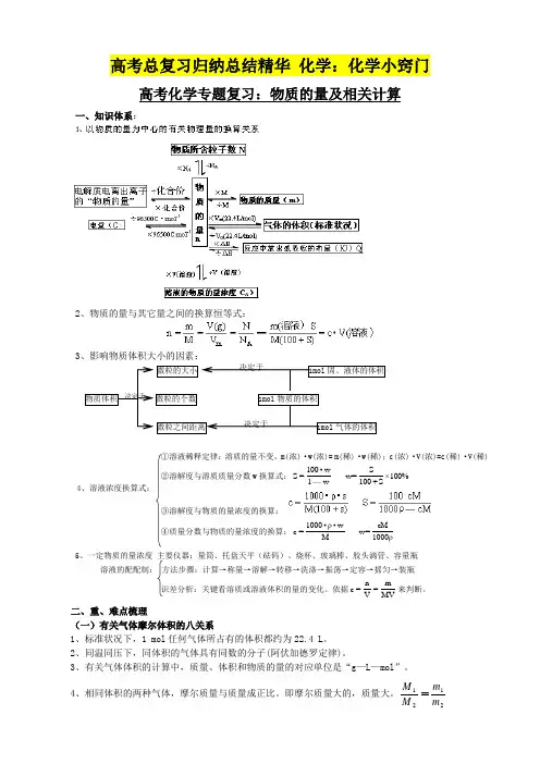 高考总复习归纳总结精华 化学：化学小窍门高考化学专题复习-物质的量及计算(学生版)