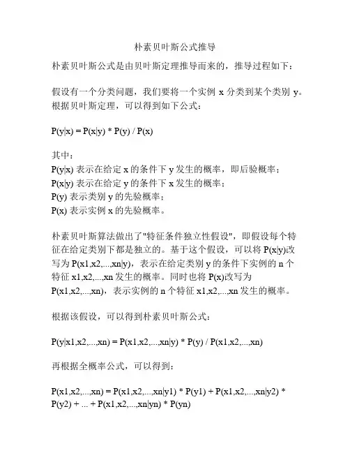 朴素贝叶斯公式推导