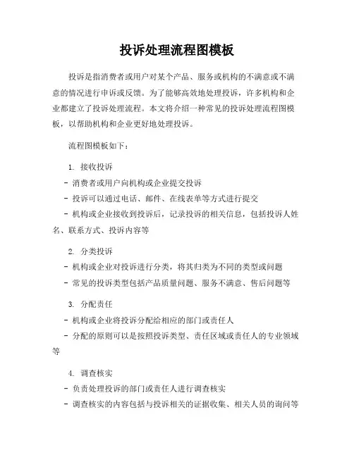 投诉处理流程图模板