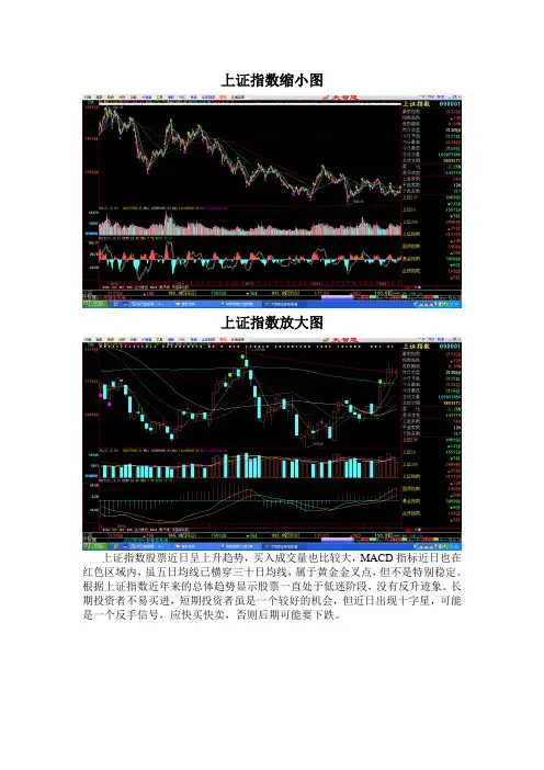 模拟炒股心得及截图