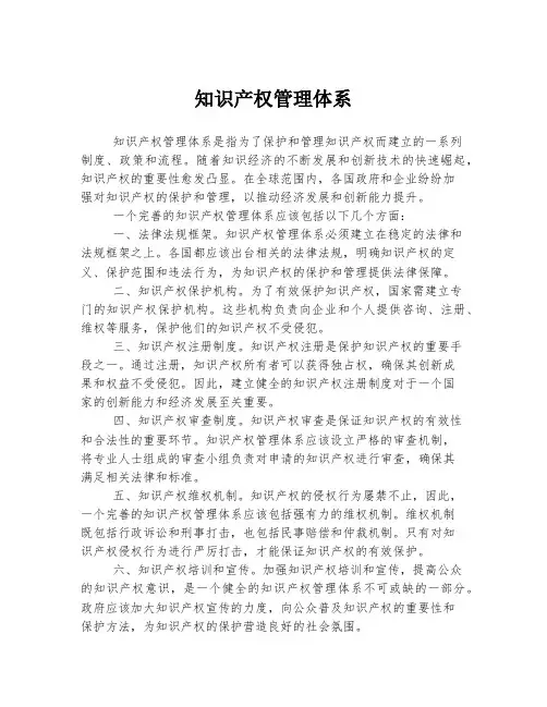 知识产权管理体系