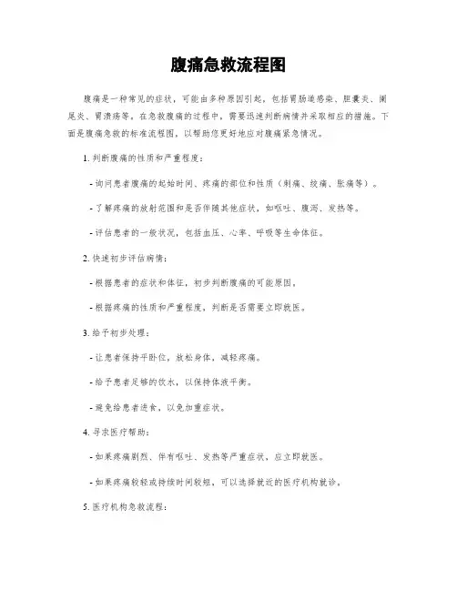 腹痛急救流程图