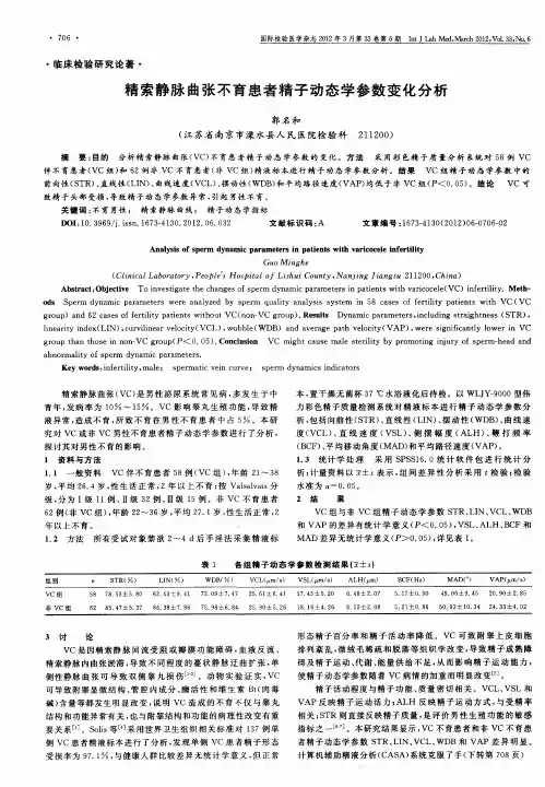 精索静脉曲张不育患者精子动态学参数变化分析