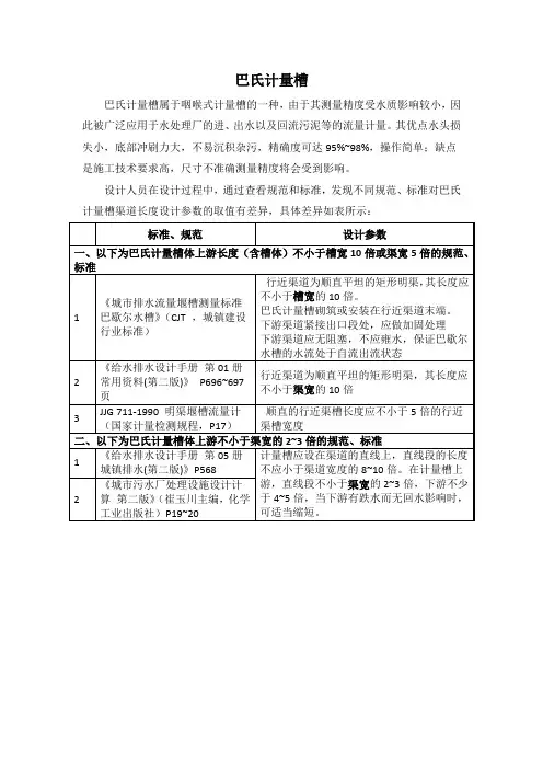 巴氏计量槽渠长设计
