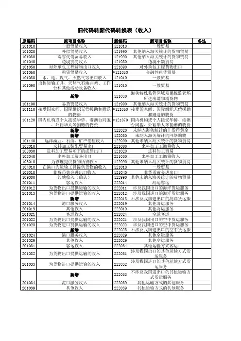 代码对照表(旧转新)
