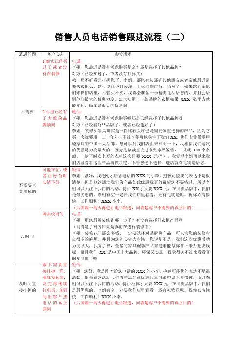 终端爆破电话销售经典话术