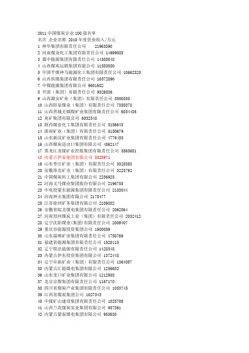 历年中国煤炭企业100强名单