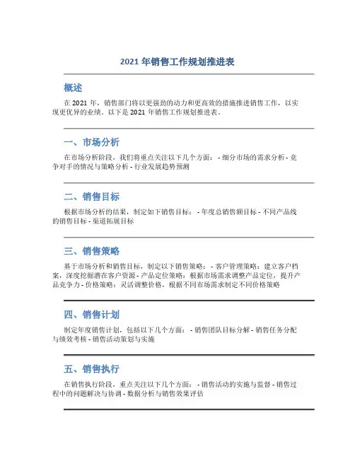 2021年销售工作规划推进表
