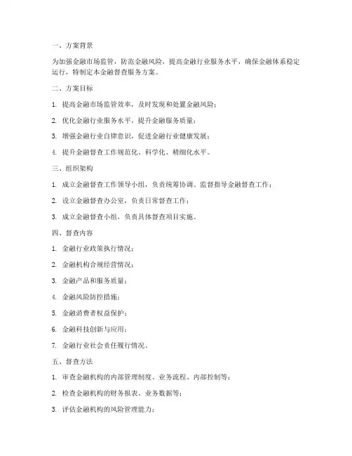 金融督查服务方案模板