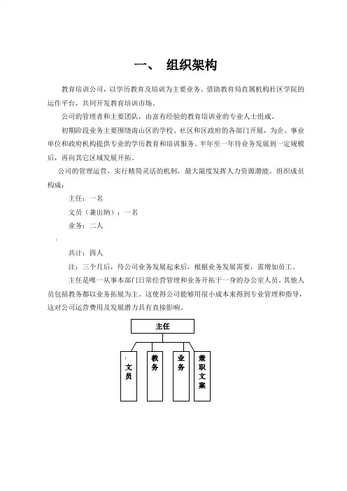 培训学校项目预算