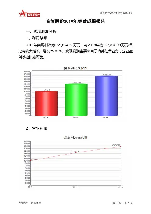 首创股份2019年经营成果报告