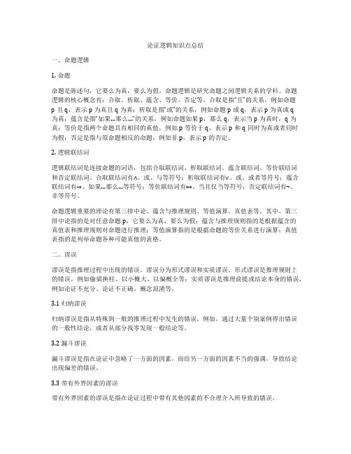 论证逻辑知识点总结