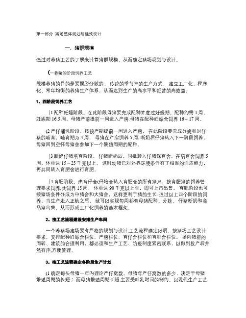 猪场整体规划与建筑设计要点