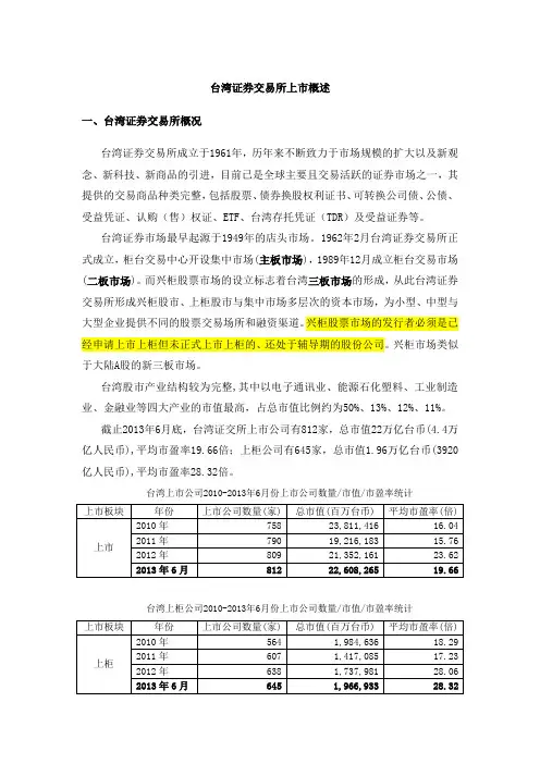 台湾上市介绍
