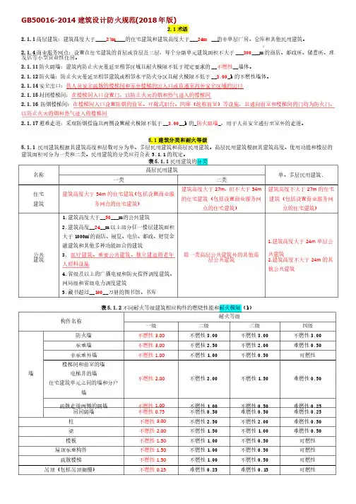 规范考试-建筑设计防火规范测试答案